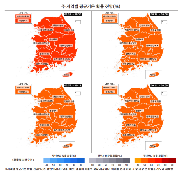 주·지역별 평균기온 확률 전망